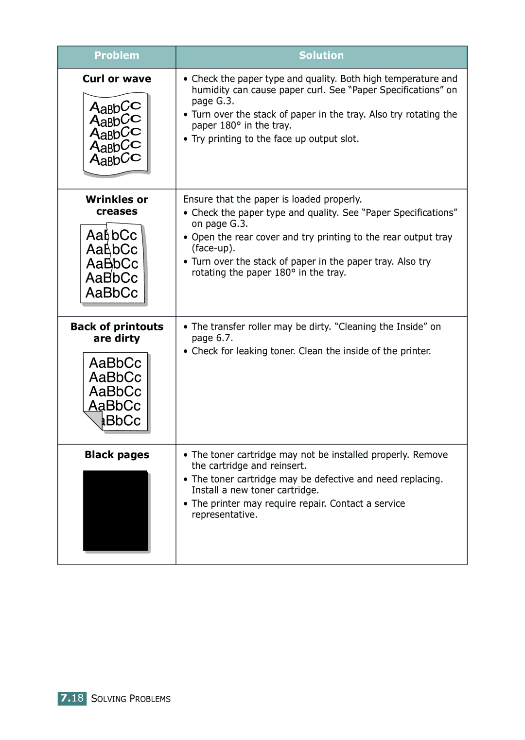 Samsung ML-2150 manual Wrinkles or 