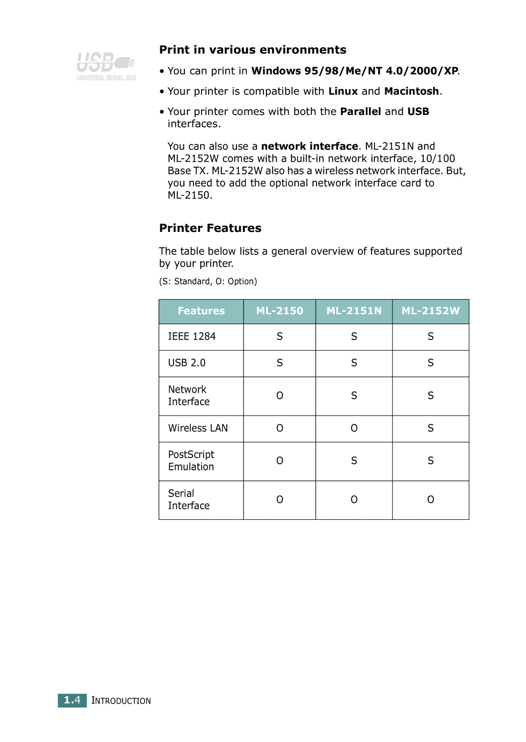 Samsung ML-2150 manual Print in various environments, Printer Features, You can print in Windows 95/98/Me/NT 4.0/2000/XP 