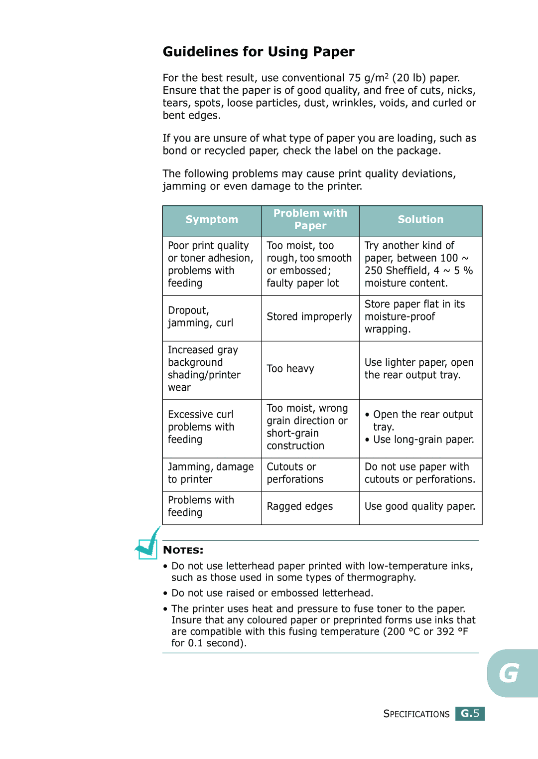 Samsung ML-2150 manual Guidelines for Using Paper, Symptom Problem with Solution Paper 