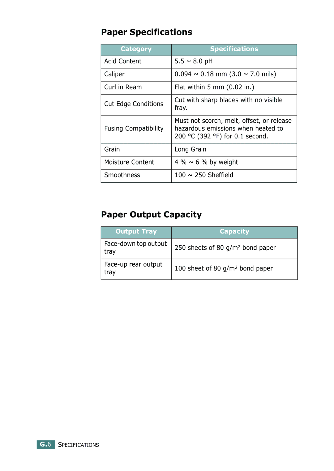 Samsung ML-2150 manual Paper Specifications, Paper Output Capacity, Category Specifications, Output Tray Capacity 