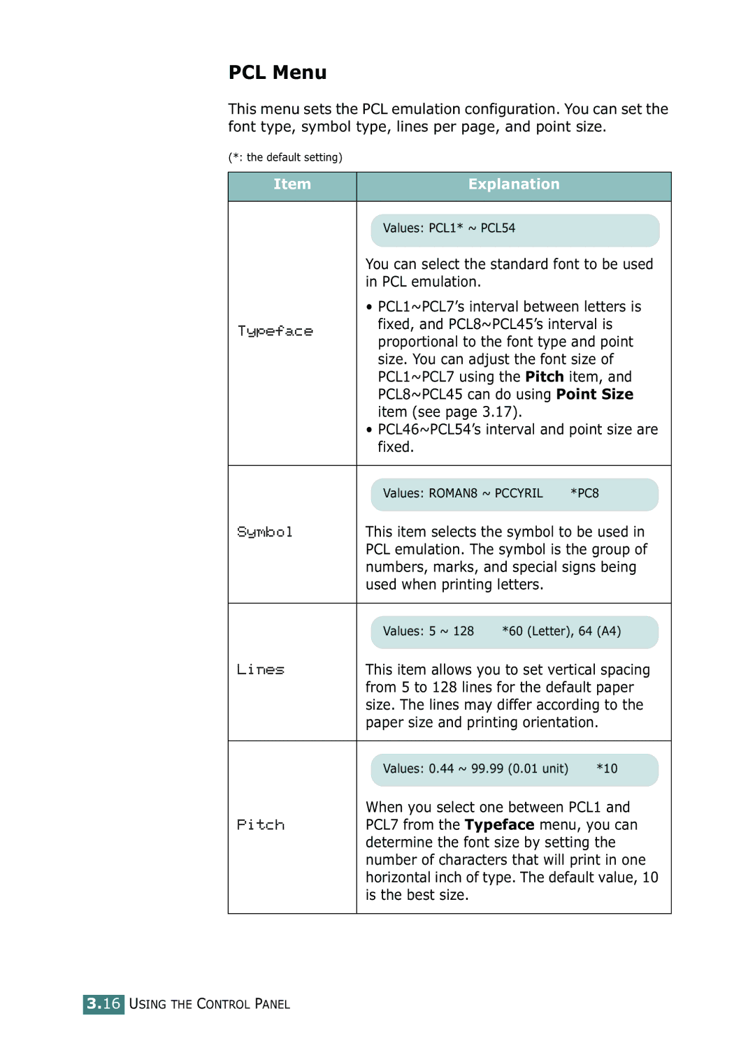 Samsung ML-2150 manual PCL Menu 