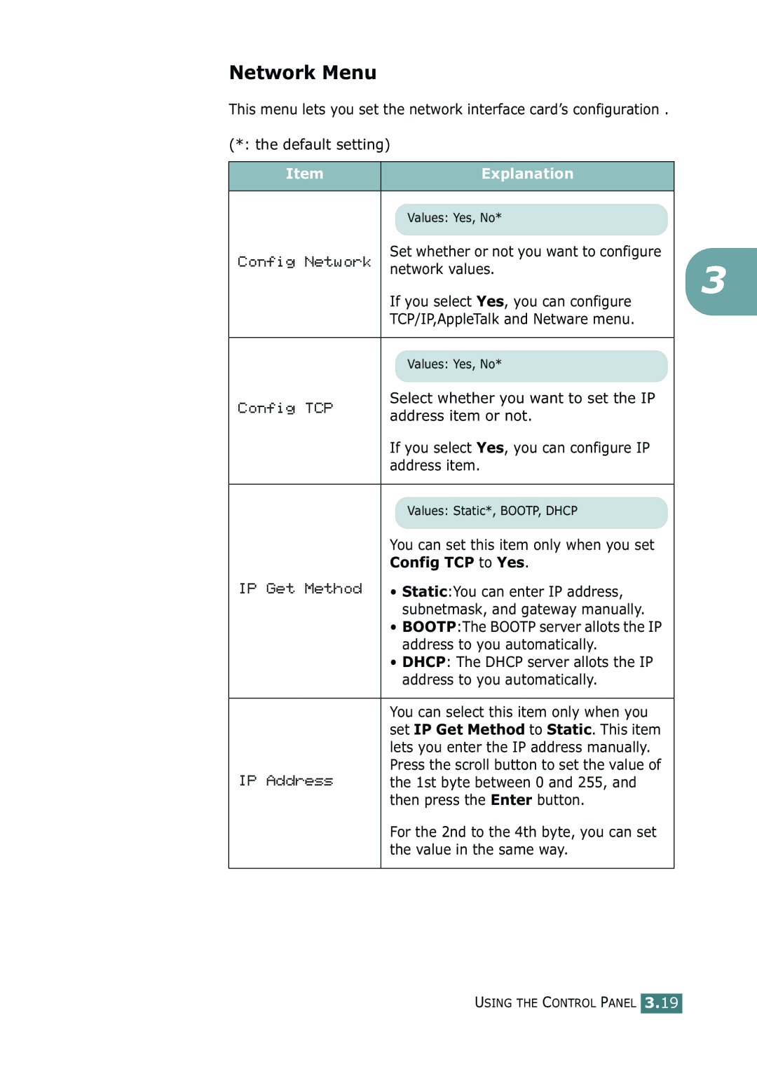 Samsung ML-2150 manual Network Menu, Config TCP to Yes 