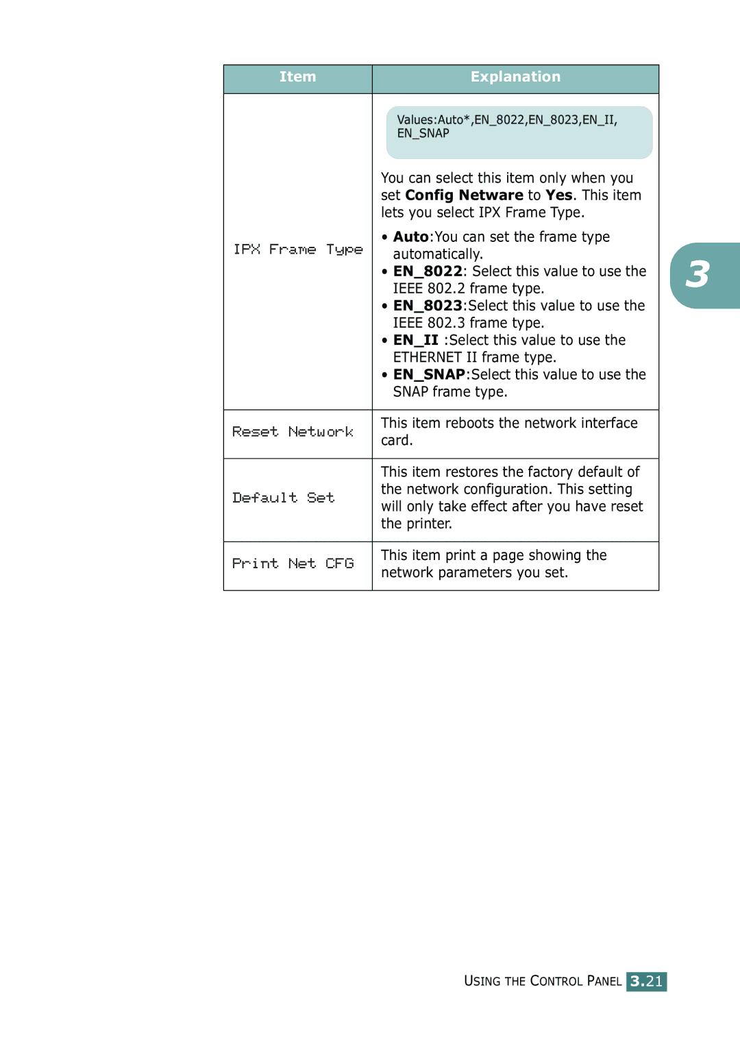 Samsung ML-2150 Set Config Netware to Yes. This item, Lets you select IPX Frame Type, AutoYou can set the frame type, Card 