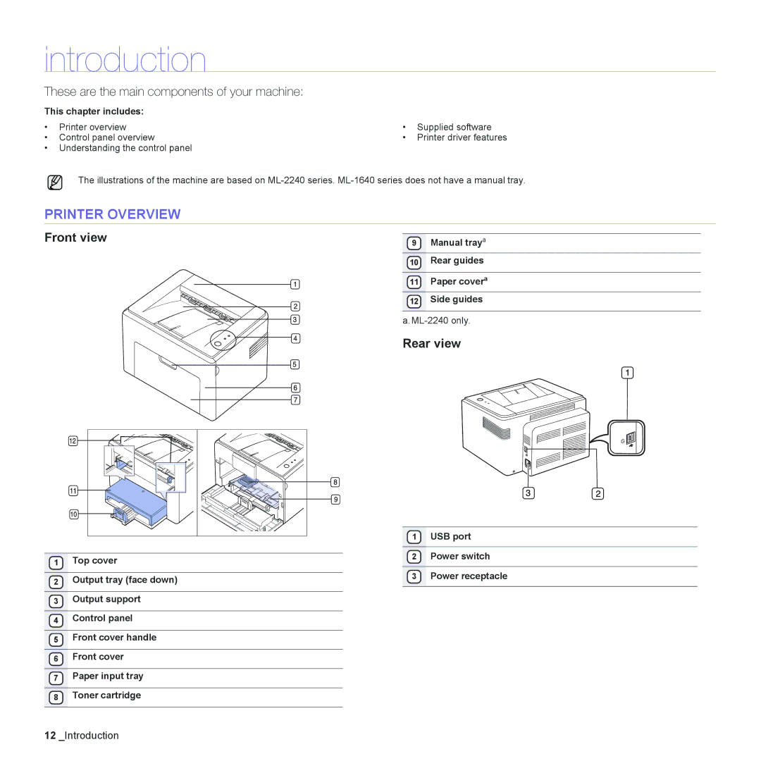 Samsung ML-2240 manual Introduction, Printer Overview, Front view, Rear view 