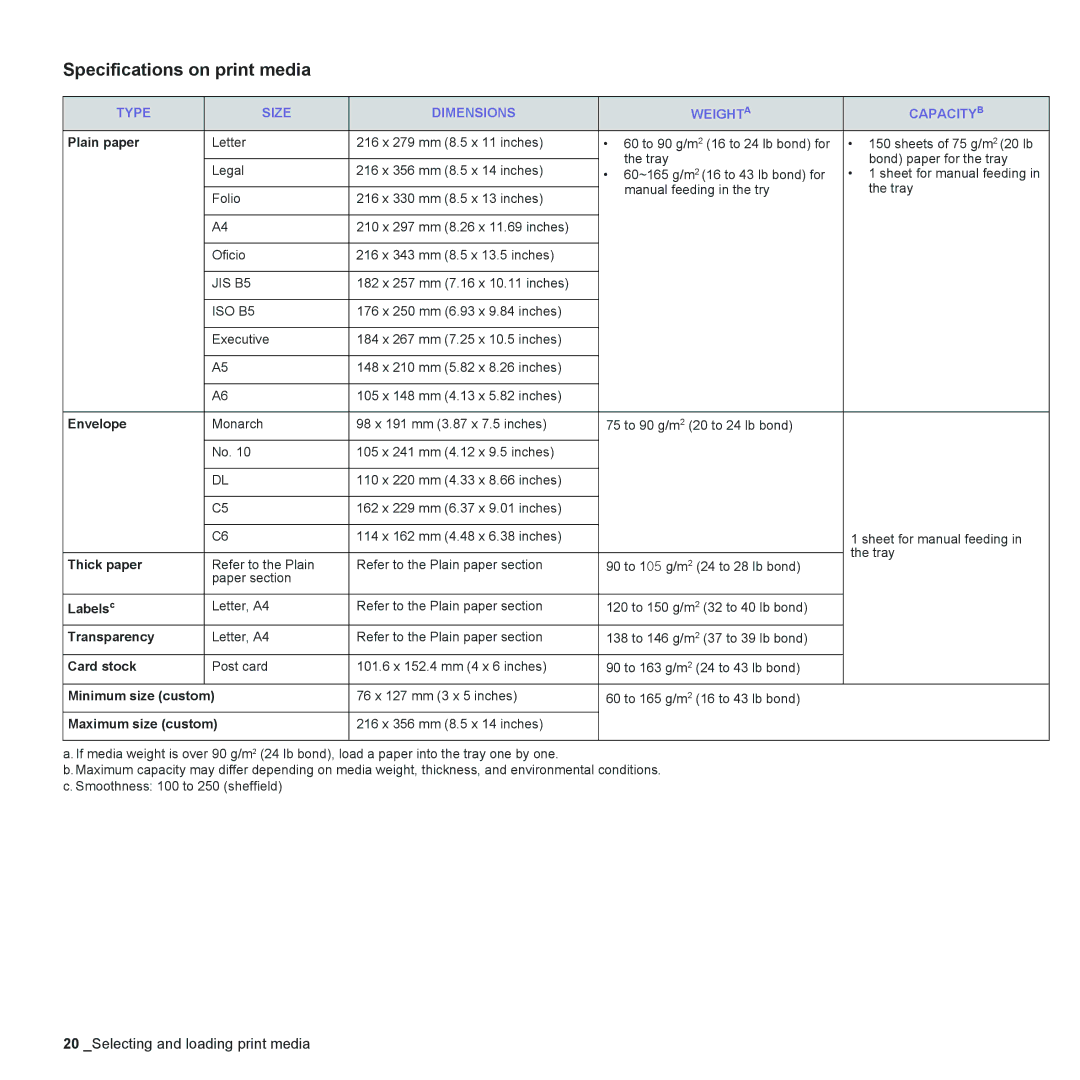 Samsung ML-2240 manual Specifications on print media, Type Size Dimensions Weighta Capacityb 