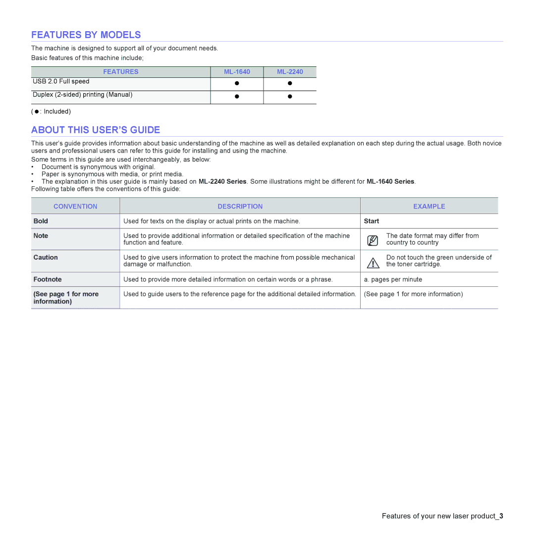 Samsung ML-2240 manual Features by Models, About this USER’S Guide, Convention Description Example 