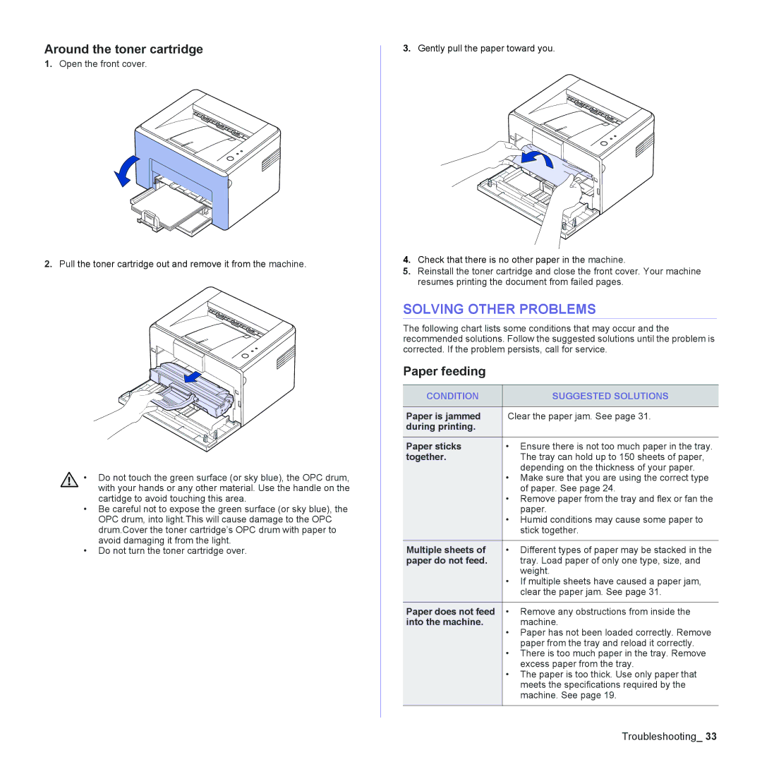 Samsung ML-2240 manual Solving Other Problems, Around the toner cartridge, Paper feeding, Condition Suggested Solutions 