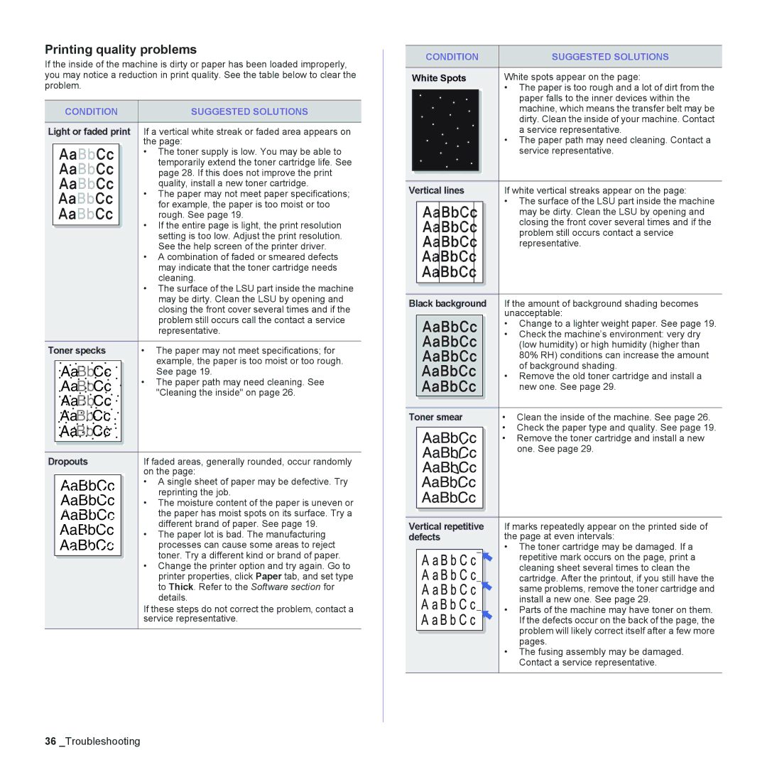 Samsung ML-2240 manual Printing quality problems 