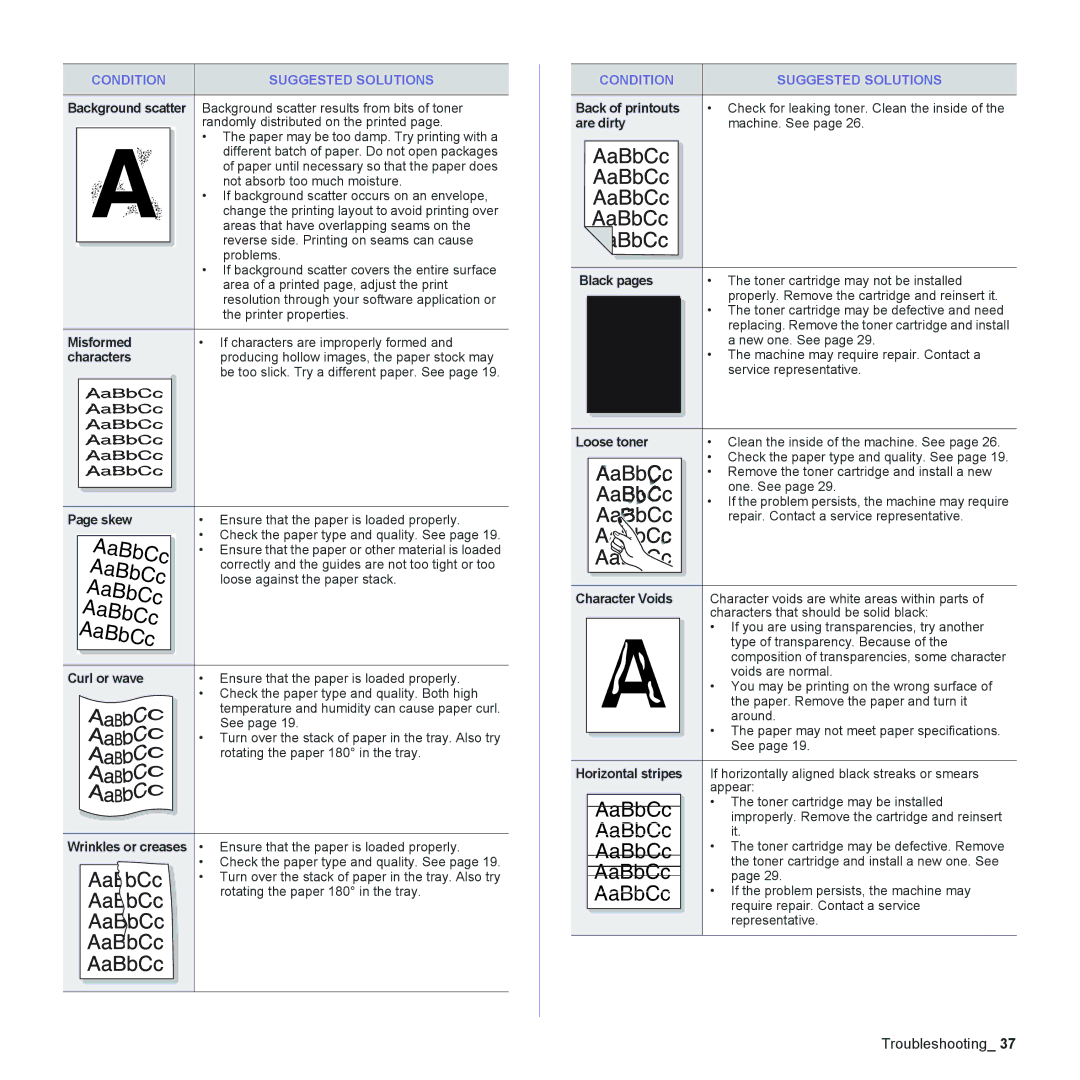 Samsung ML-2240 Randomly distributed on the printed, Misformed, Characters, Skew Ensure that the paper is loaded properly 