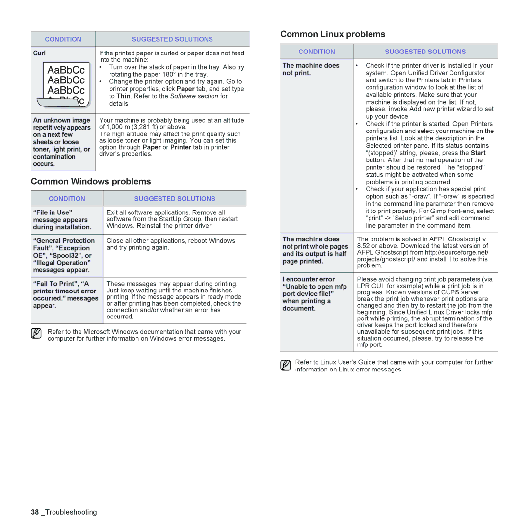 Samsung ML-2240 manual Common Windows problems, Common Linux problems 