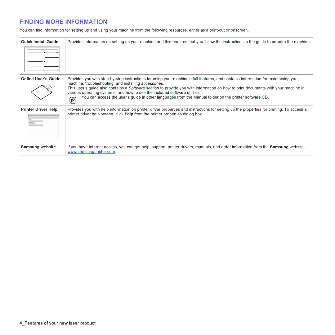 Samsung ML-2240 Finding More Information, Quick Install Guide, Online User’s Guide, Printer Driver Help, Samsung website 