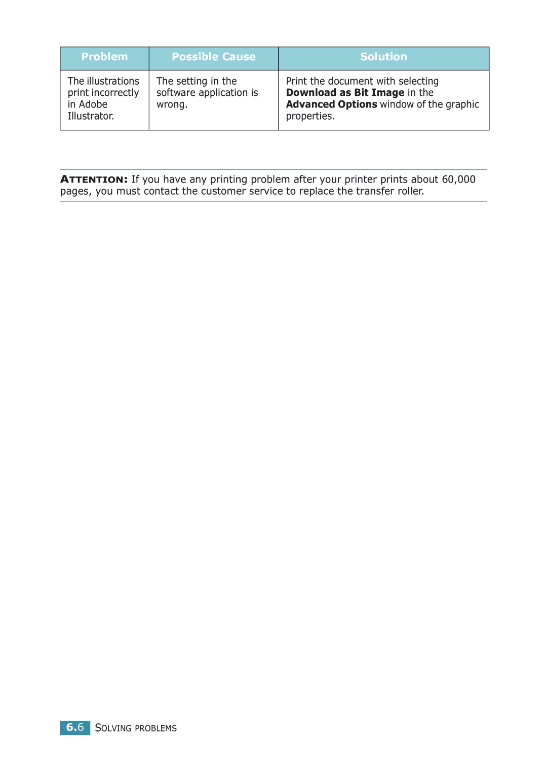 Samsung ML-2251NP Setting Print the document with selecting, Software application is, Download as Bit Image, Adobe Wrong 