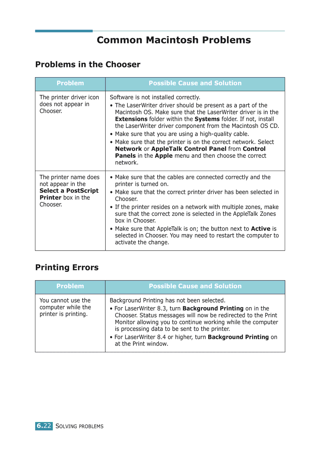 Samsung ML-2251NP manual Common Macintosh Problems, Problems in the Chooser, Printing Errors, Select a PostScript 