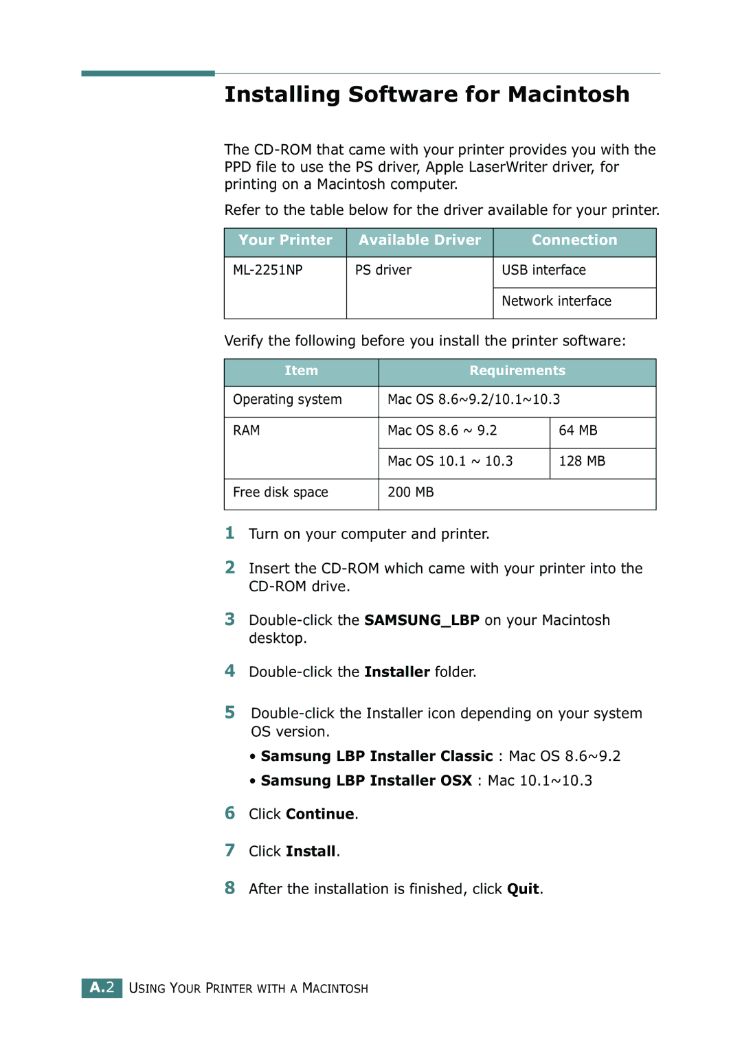 Samsung ML-2251NP manual Installing Software for Macintosh, Your Printer Available Driver Connection 