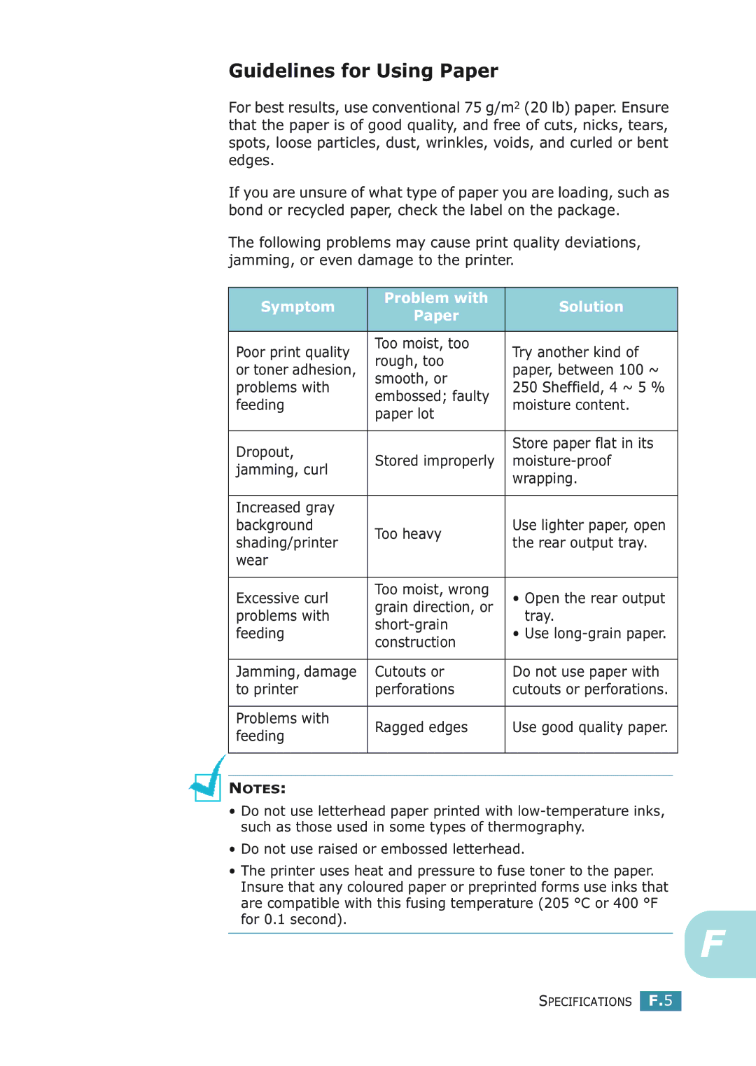 Samsung ML-2251NP manual Guidelines for Using Paper, Symptom Problem with Solution Paper 