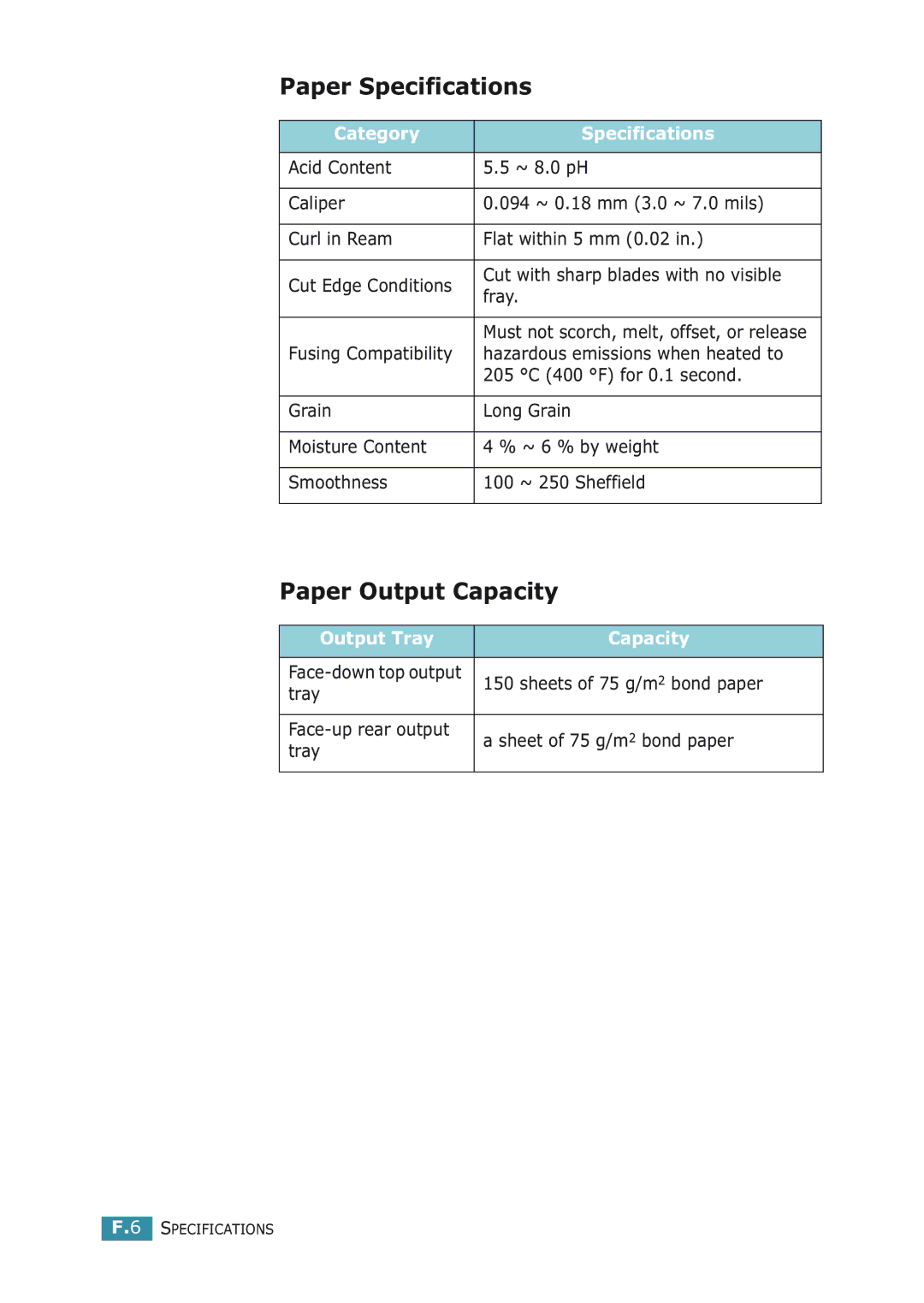 Samsung ML-2251NP manual Paper Specifications, Paper Output Capacity, Category Specifications, Output Tray Capacity 