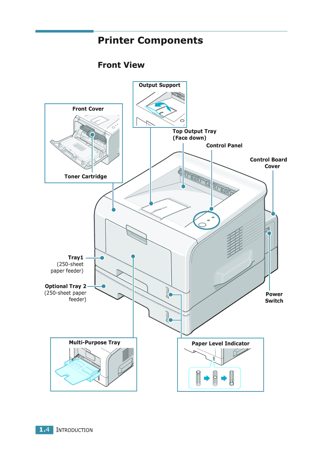 Samsung ML-2251NP manual Printer Components, Front View 