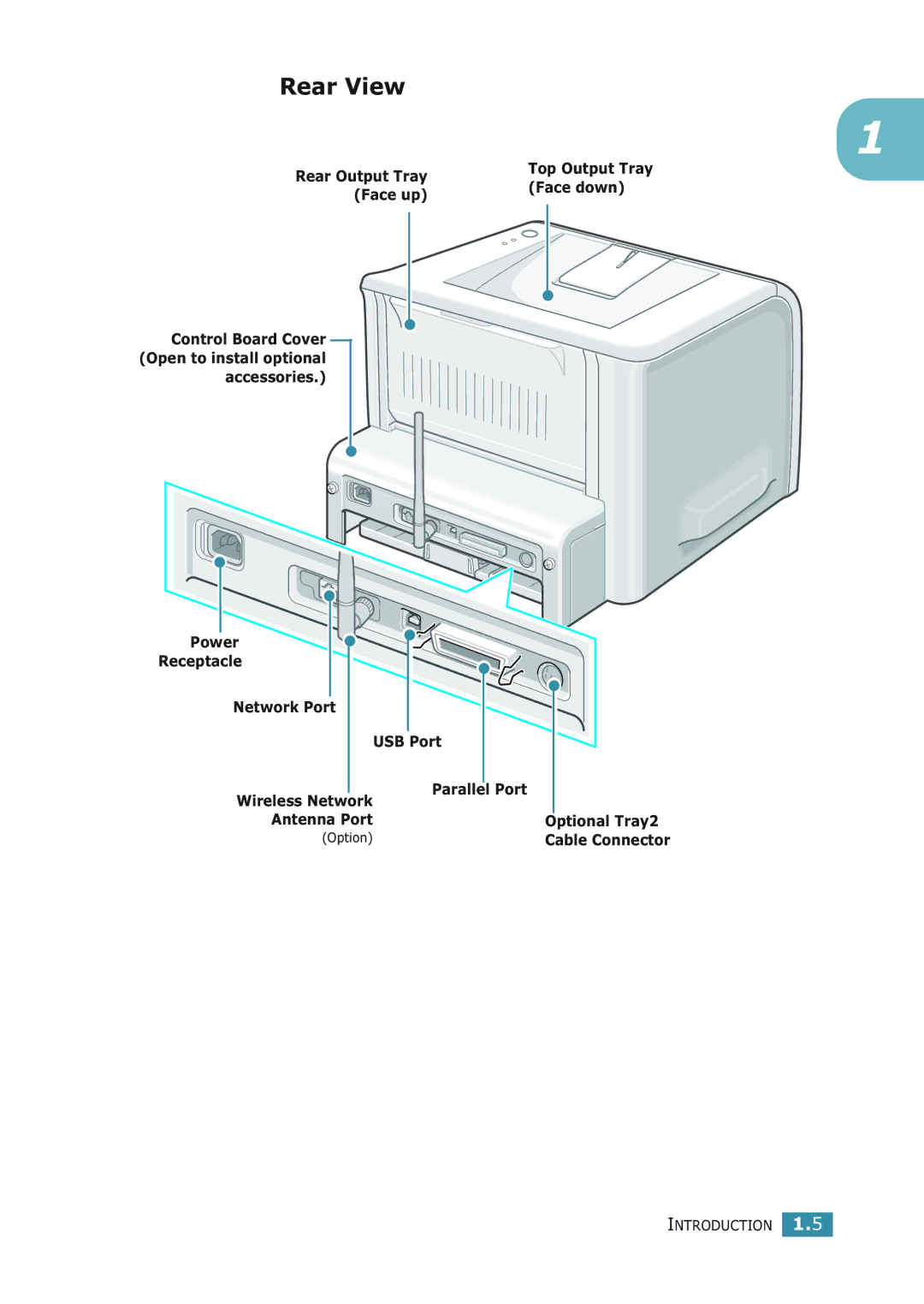 Samsung ML-2251NP manual Rear View 