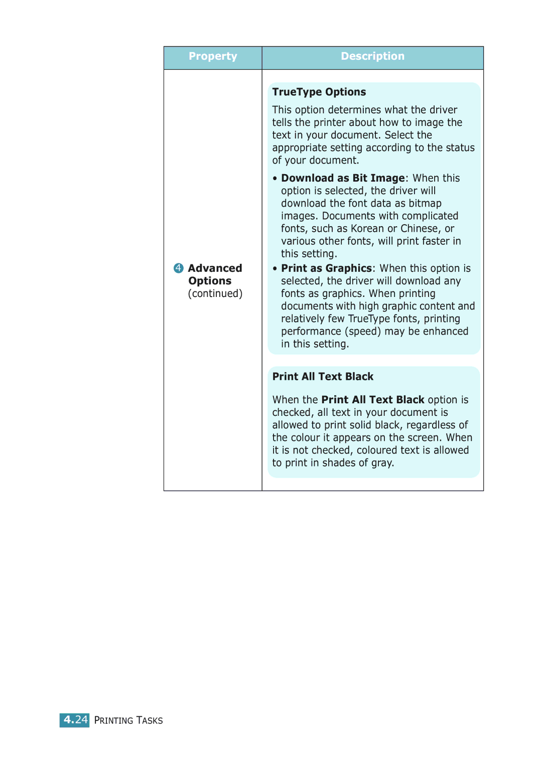 Samsung ML-2251NP manual TrueType Options, Download as Bit Image When this, Advanced, Print All Text Black 