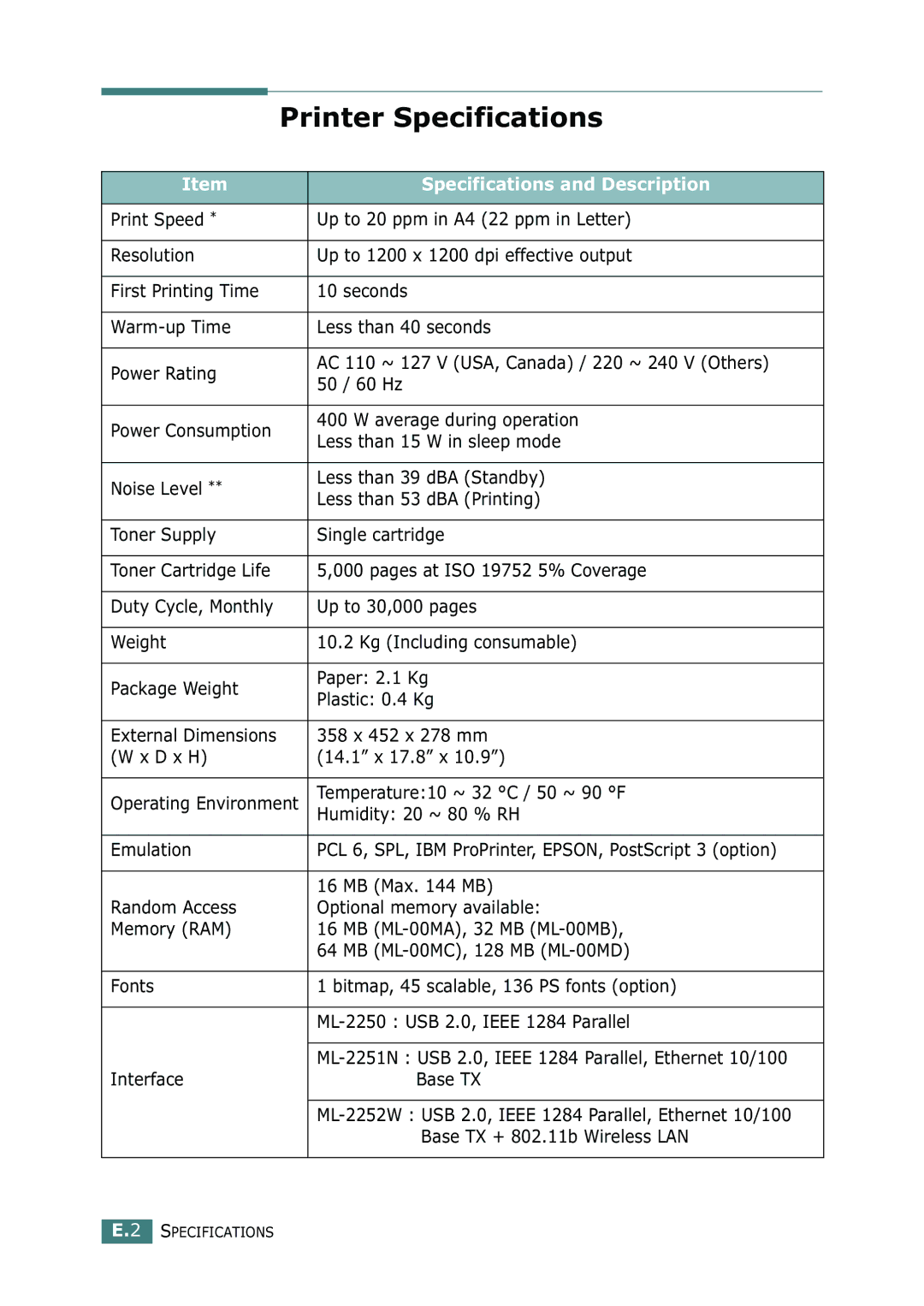 Samsung ML-2250, ML-2252W, ML-2251N manual Printer Specifications, Specifications and Description 