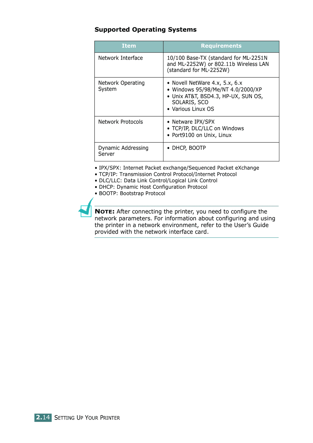 Samsung ML-2250, ML-2252W, ML-2251N manual Supported Operating Systems, Requirements 