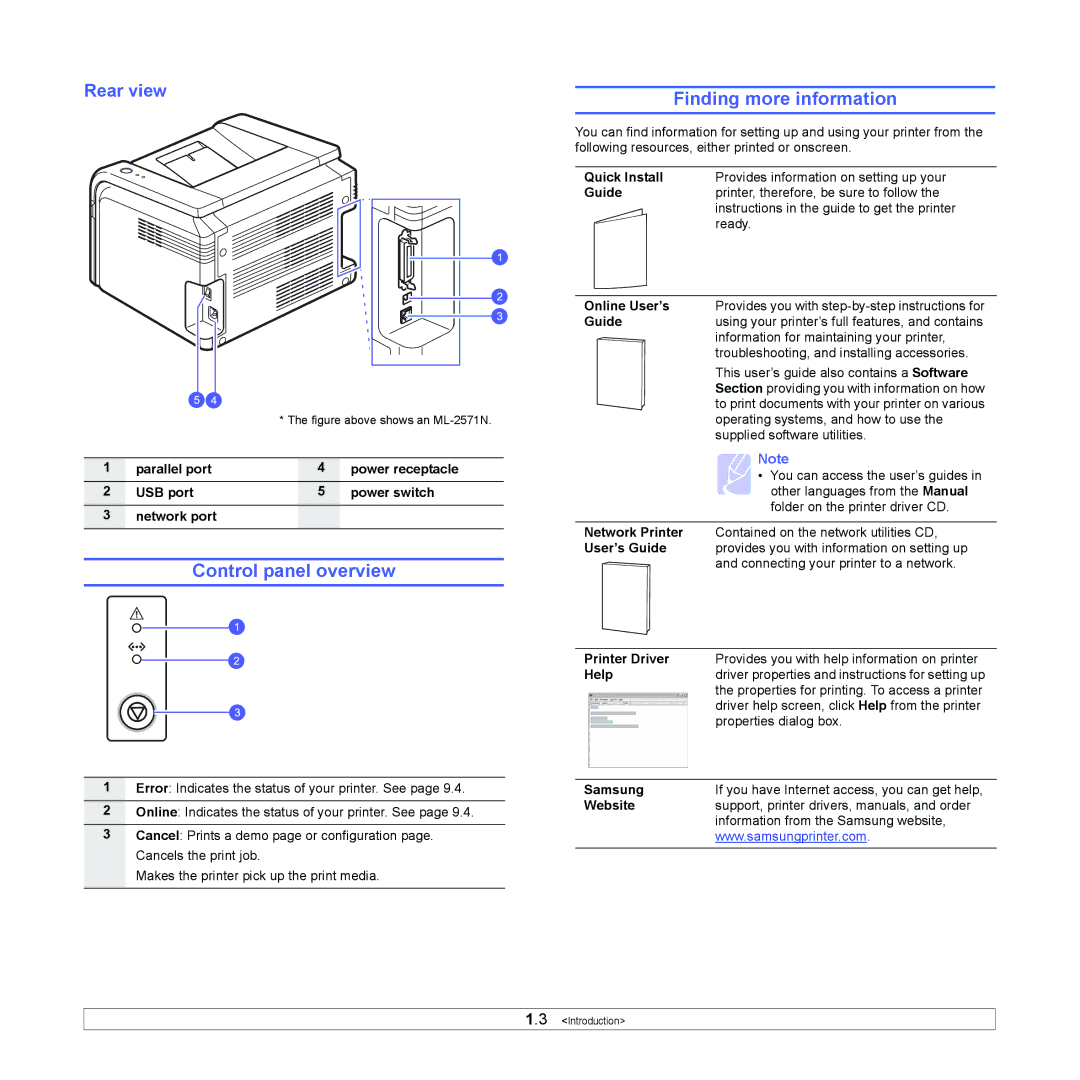 Samsung ML-2510, ML-2570 manual Control panel overview, Finding more information, Rear view 