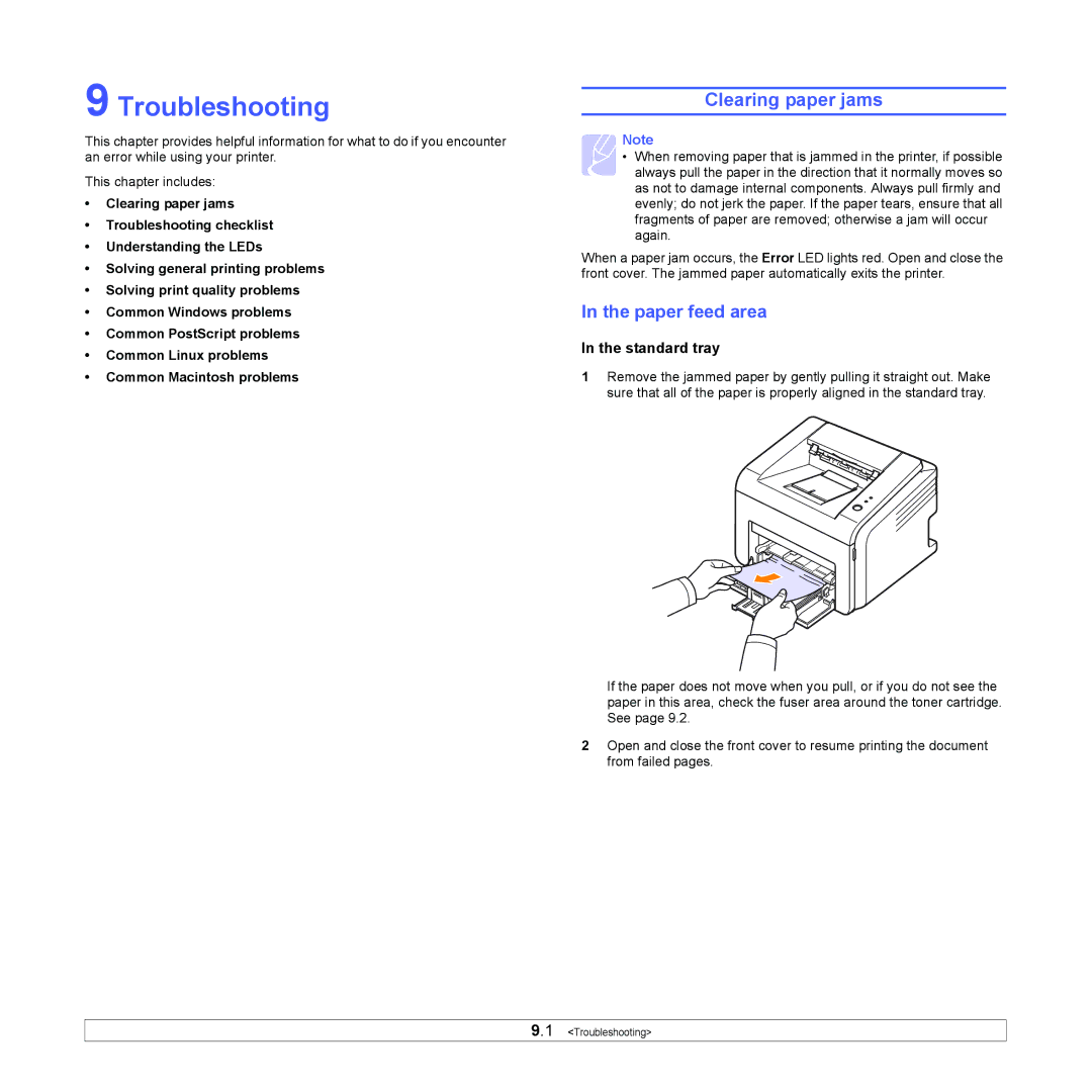 Samsung ML-2570, ML-2510 manual Troubleshooting, Clearing paper jams, Paper feed area, Standard tray 