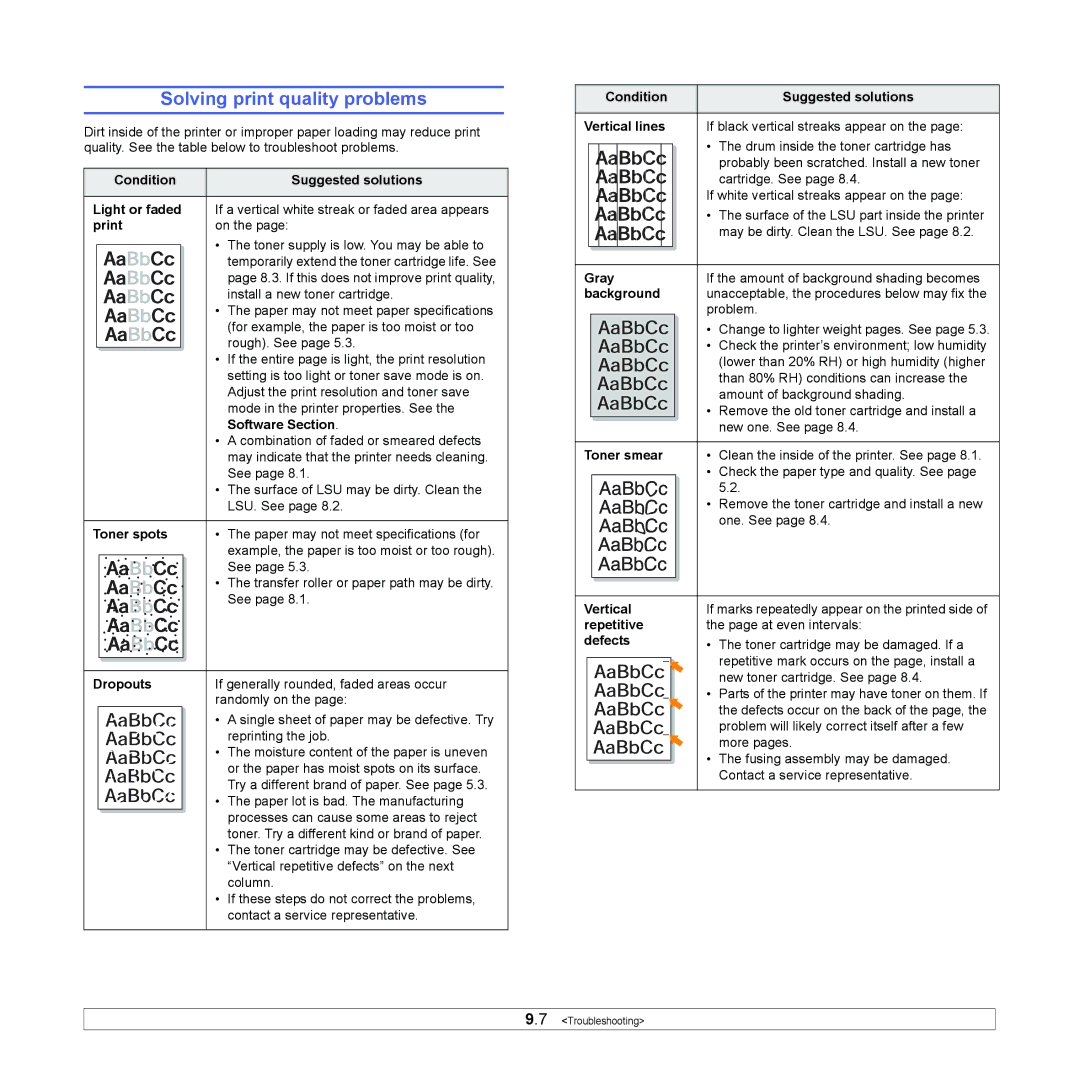 Samsung ML-2570, ML-2510 manual Solving print quality problems 