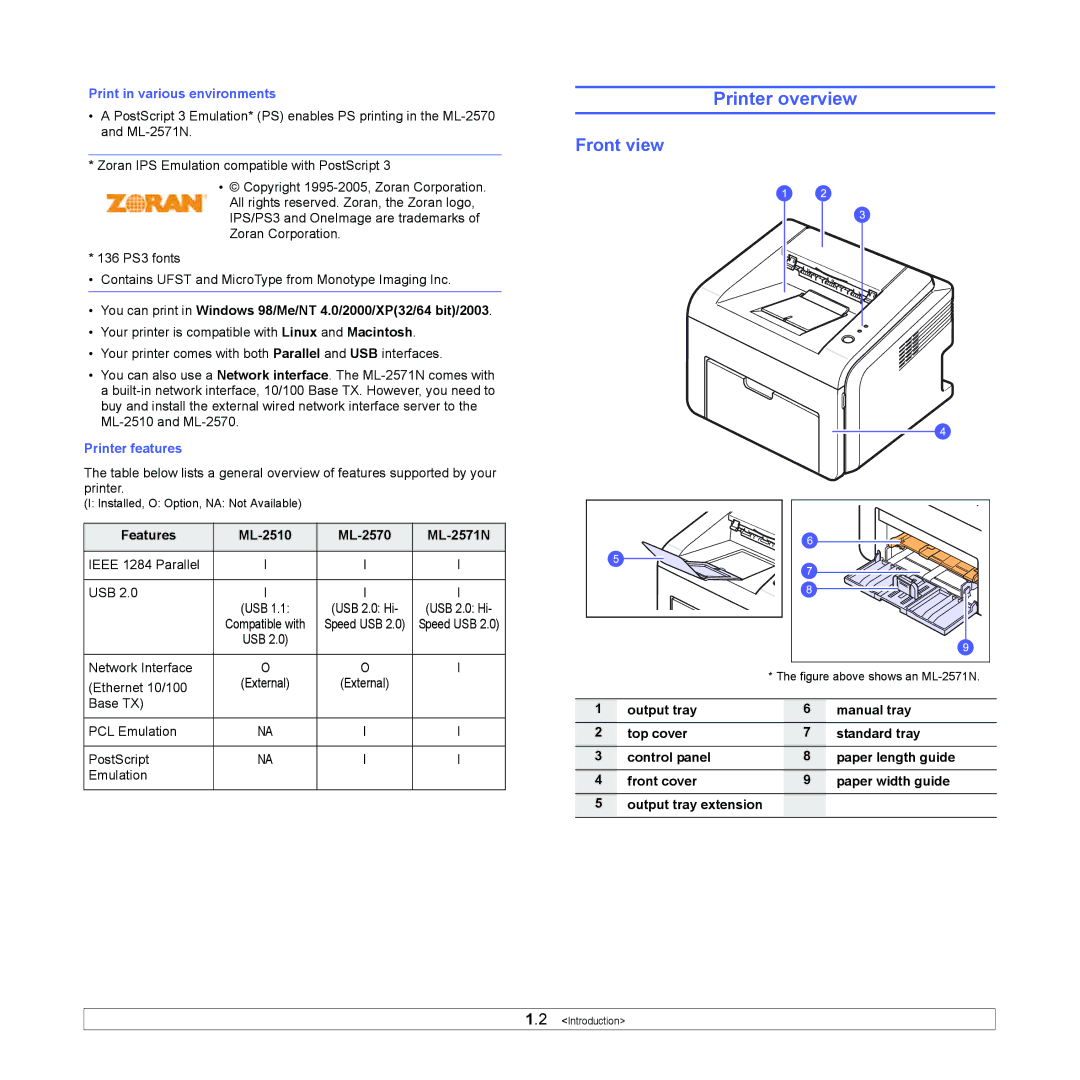 Samsung ML-2510 Series manual Printer overview, Front view, You can print in Windows 98/Me/NT 4.0/2000/XP32/64 bit/2003 