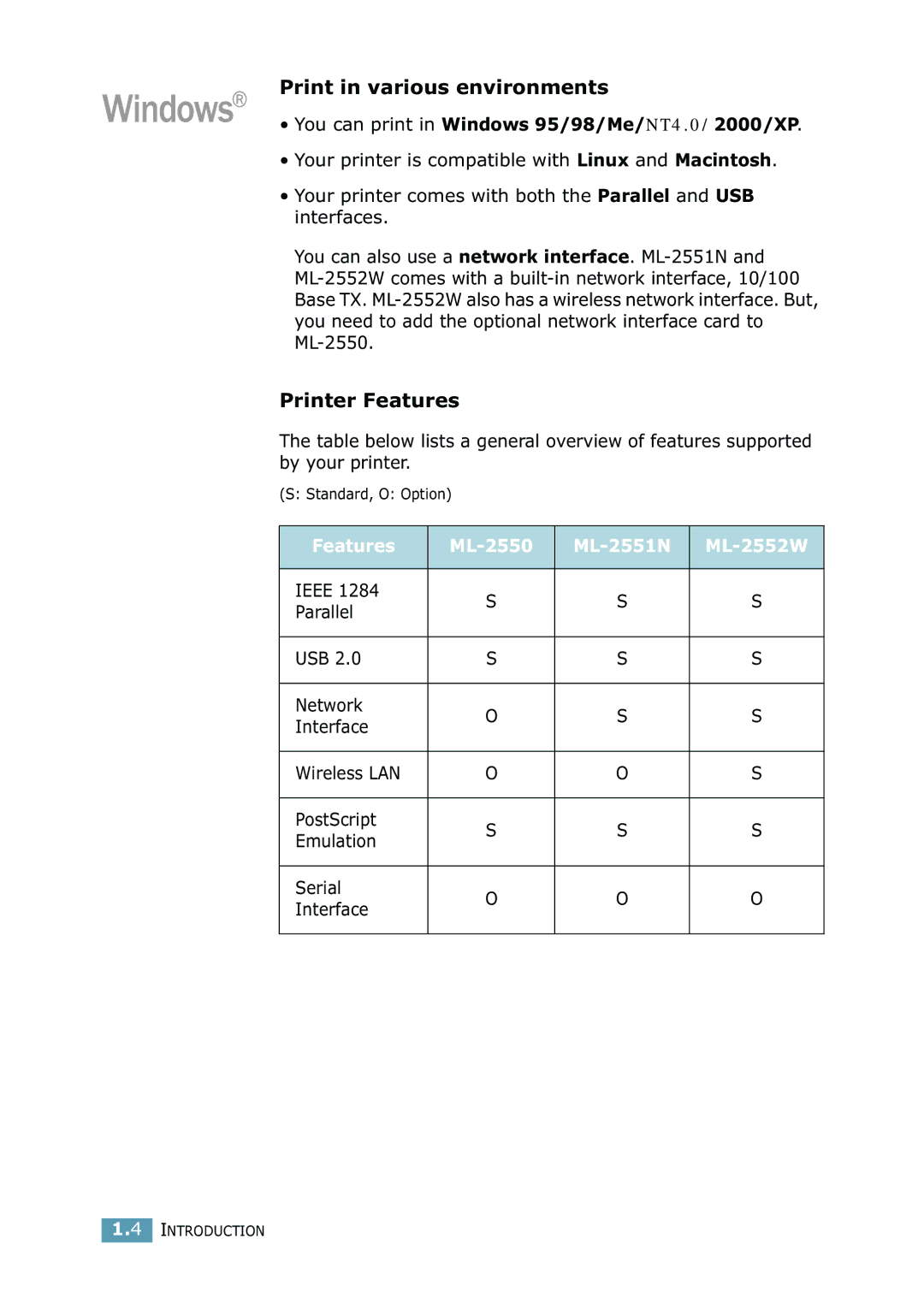 Samsung ML-2550 Series Print in various environments, Printer Features, You can print in Windows 95/98/Me/NT4.0/2000/XP 