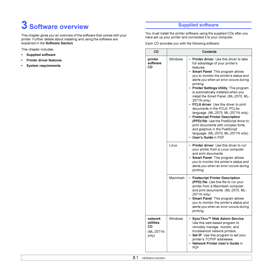 Samsung ML-2570 Series manual Software overview, Supplied software 