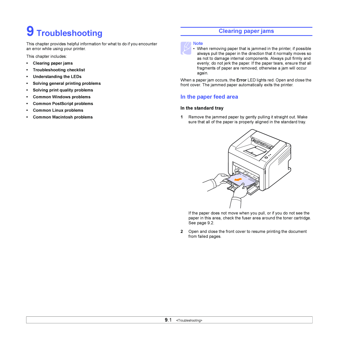 Samsung ML-2570 Series manual Troubleshooting, Clearing paper jams, In the paper feed area, In the standard tray 