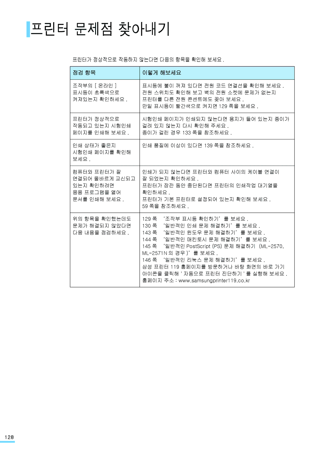 Samsung ML-2571N manual 프린터 문제점 찾아내기, 프린터가 정상적으로 작동하지 않는다면 다음의 항목을 확인해 보세요, 점검 항목 이렇게 해보세요 