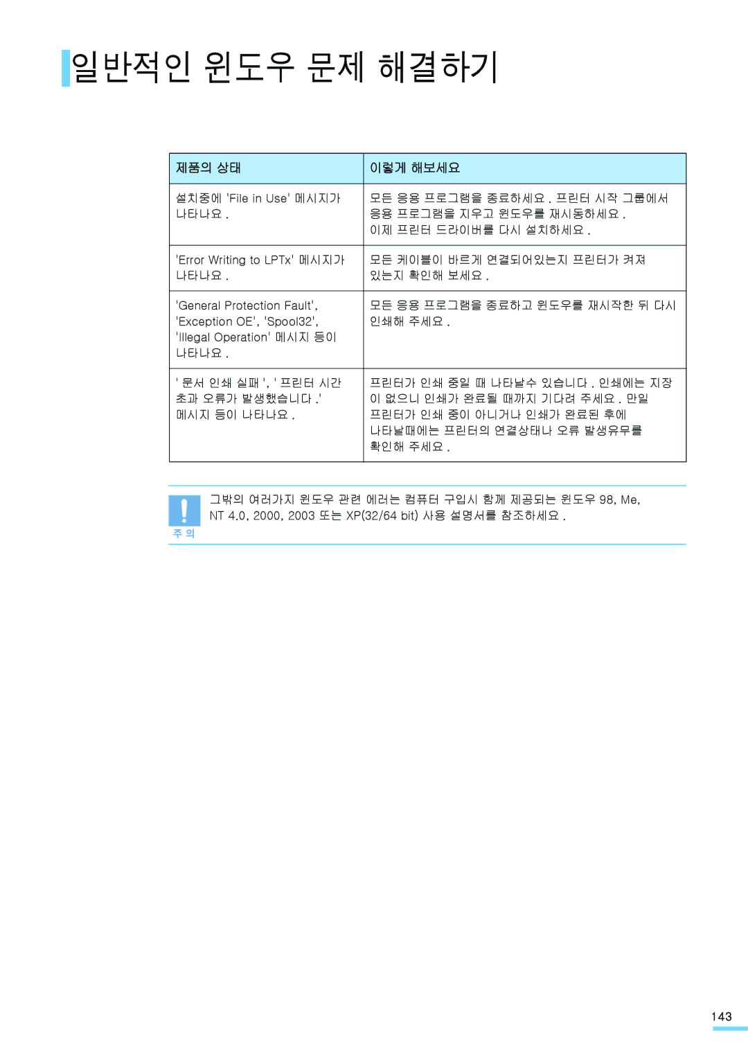 Samsung ML-2571N manual 일반적인 윈도우 문제 해결하기, 제품의 상태 이렇게 해보세요 