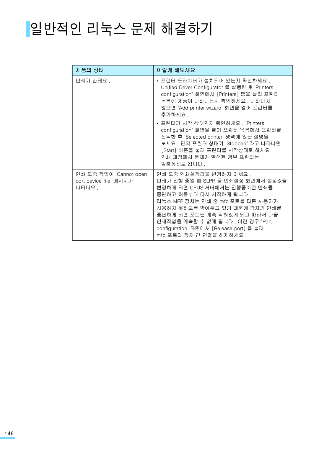 Samsung ML-2571N manual 일반적인 리눅스 문제 해결하기 