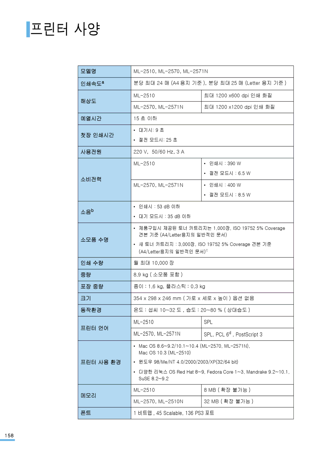 Samsung ML-2571N manual 프린터 사양 