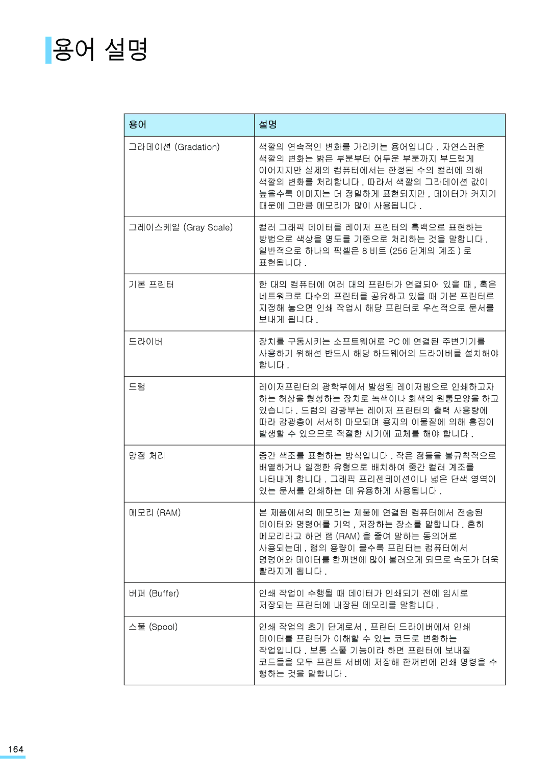 Samsung ML-2571N manual 용어 설명, 164 