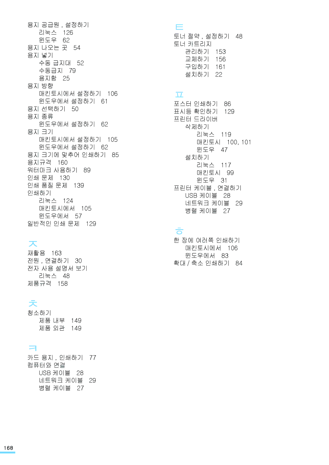 Samsung ML-2571N manual 168 