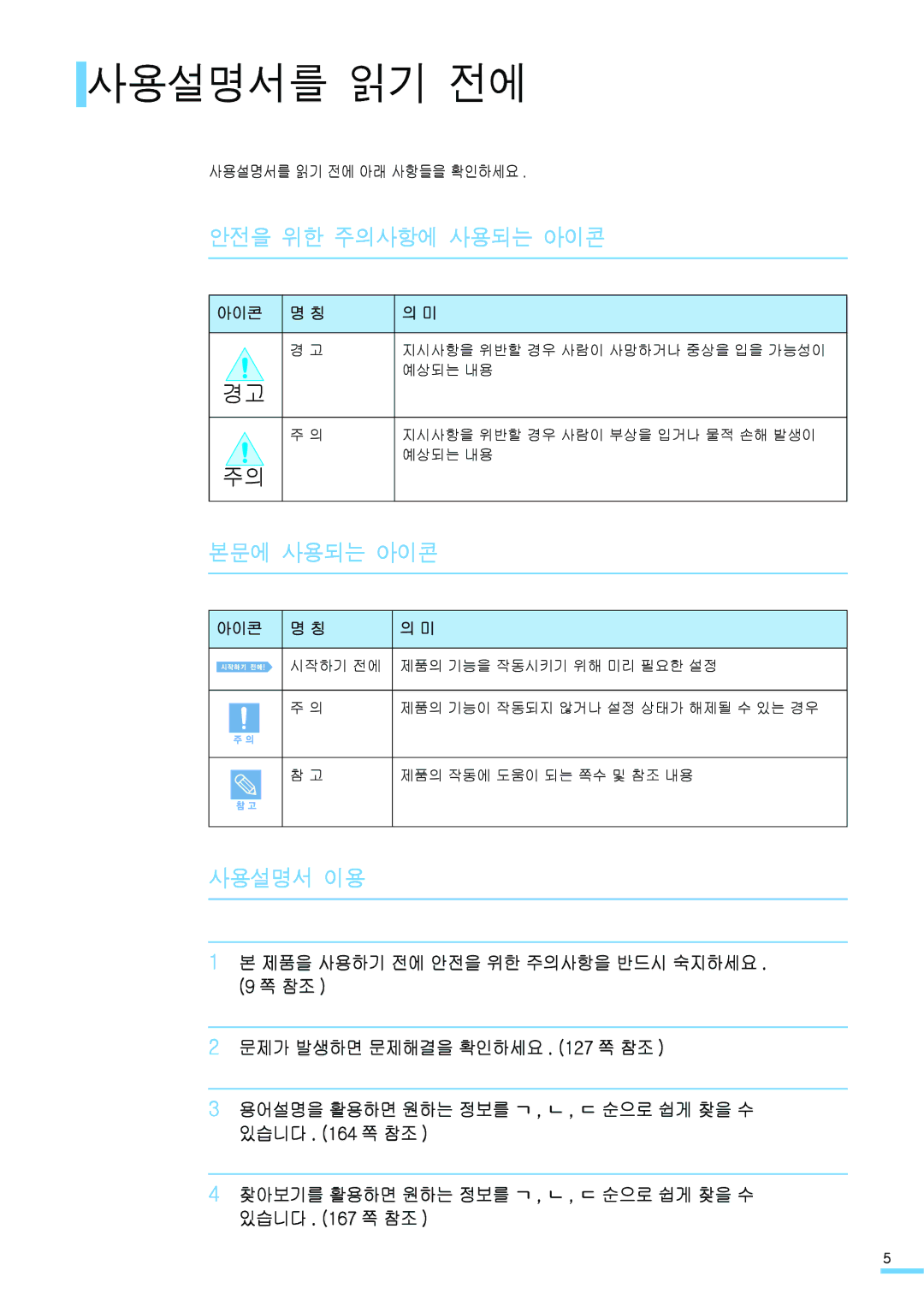 Samsung ML-2571N manual 사용설명서를 읽기 전에 아래 사항들을 확인하세요, 아이콘 