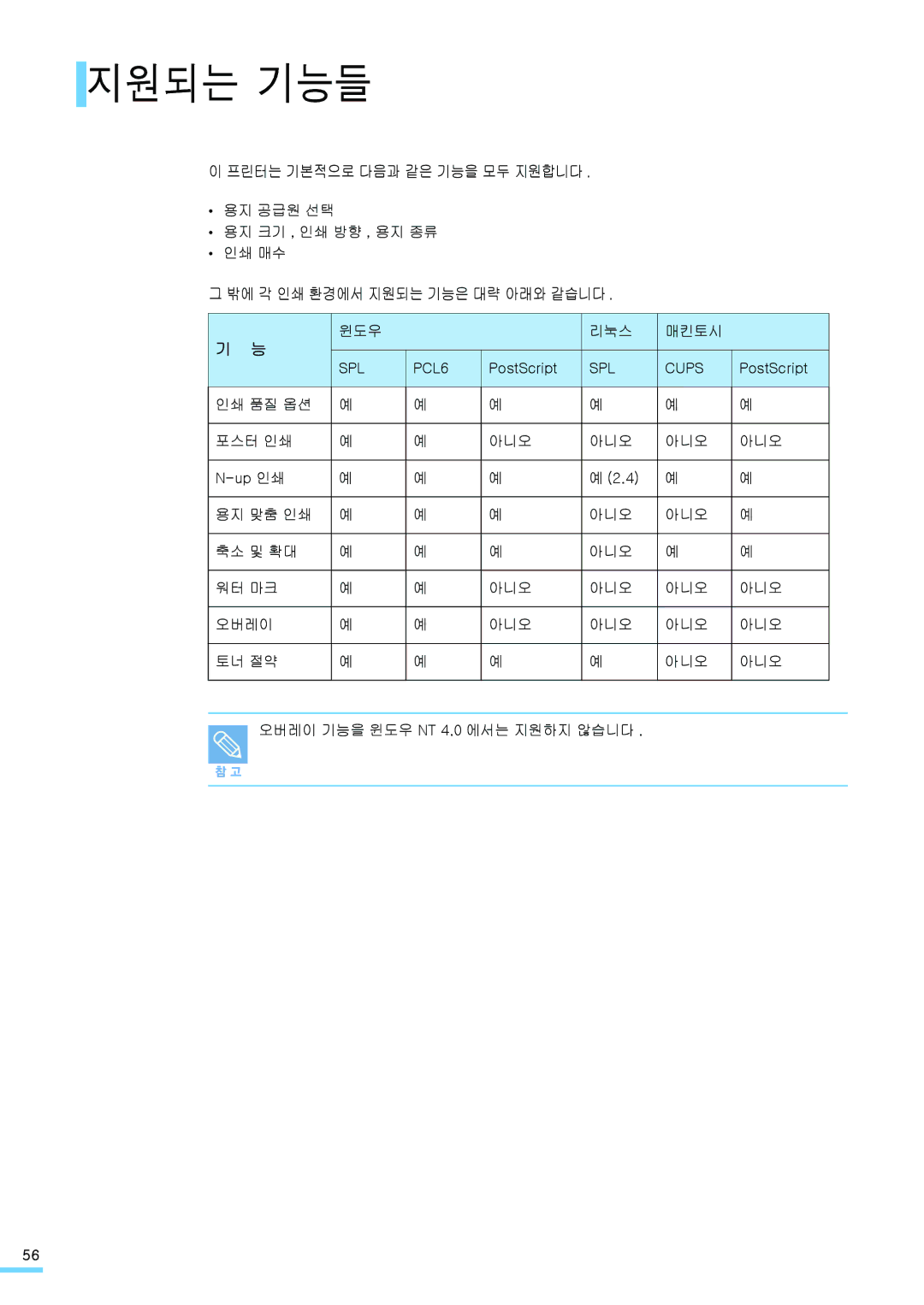 Samsung ML-2571N manual 지원되는 기능들, 프린터는 기본적으로 다음과 같은 기능을 모두 지원합니다, 밖에 각 인쇄 환경에서 지원되는 기능은 대략 아래와 같습니다 