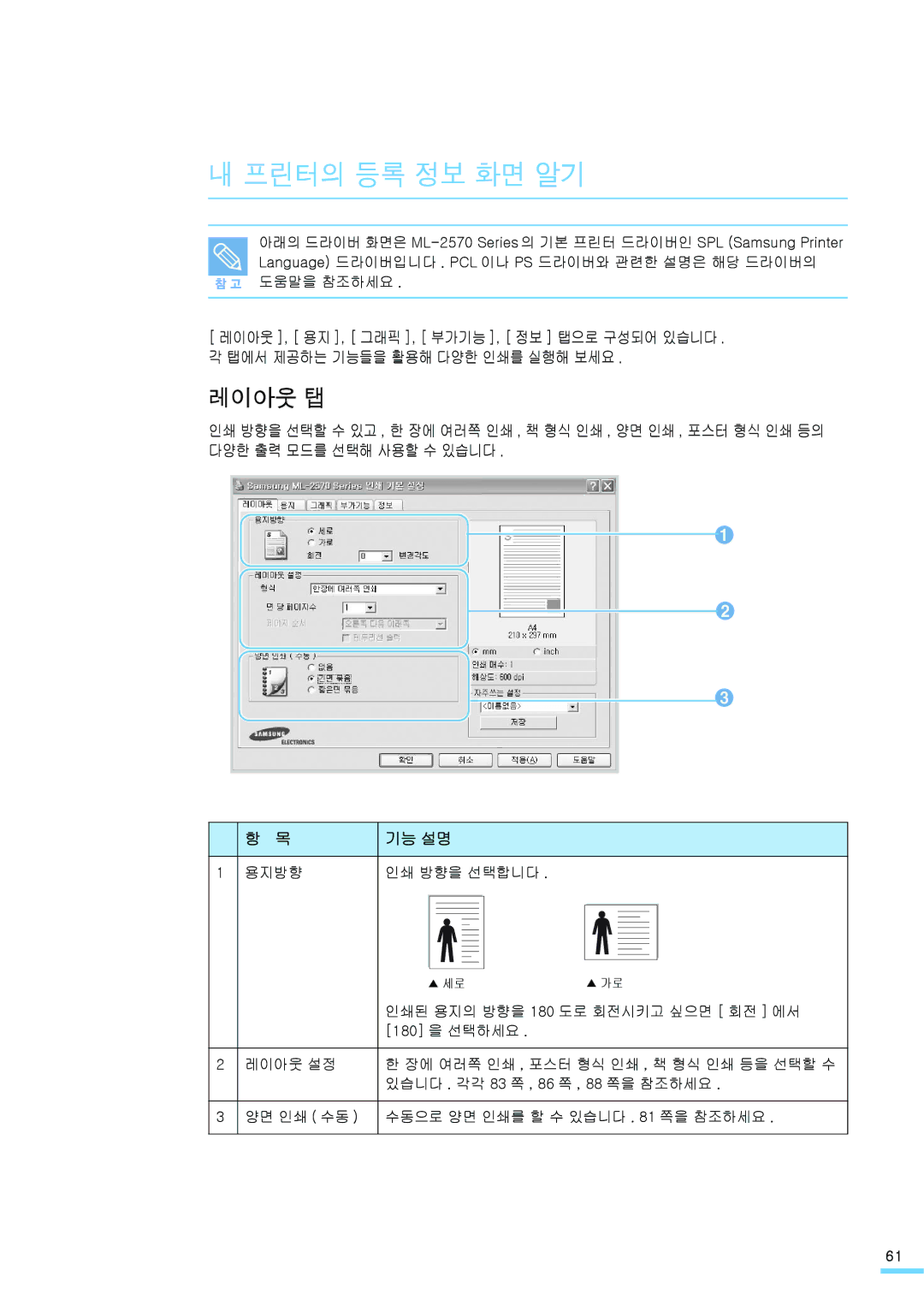 Samsung ML-2571N manual 프린터의 등록 정보 화면 알기, 레이아웃 탭, 기능 설명 