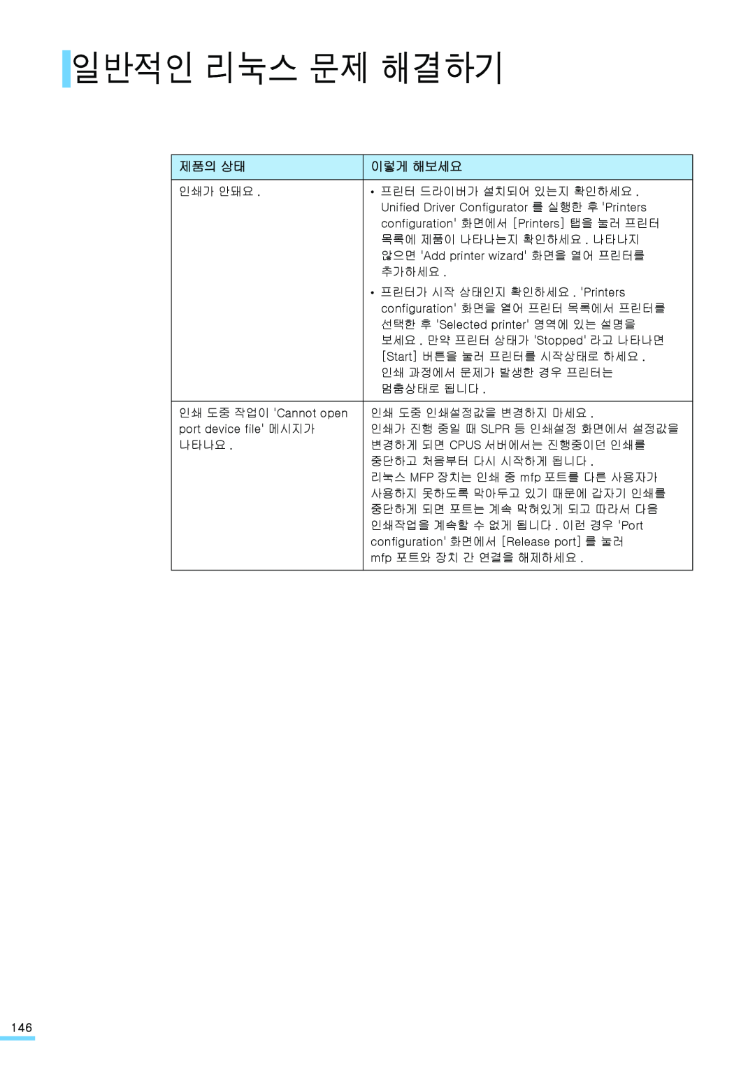 Samsung ML-2571N manual 일반적인 리눅스 문제 해결하기, 제품의 상태, 이렇게 해보세요 