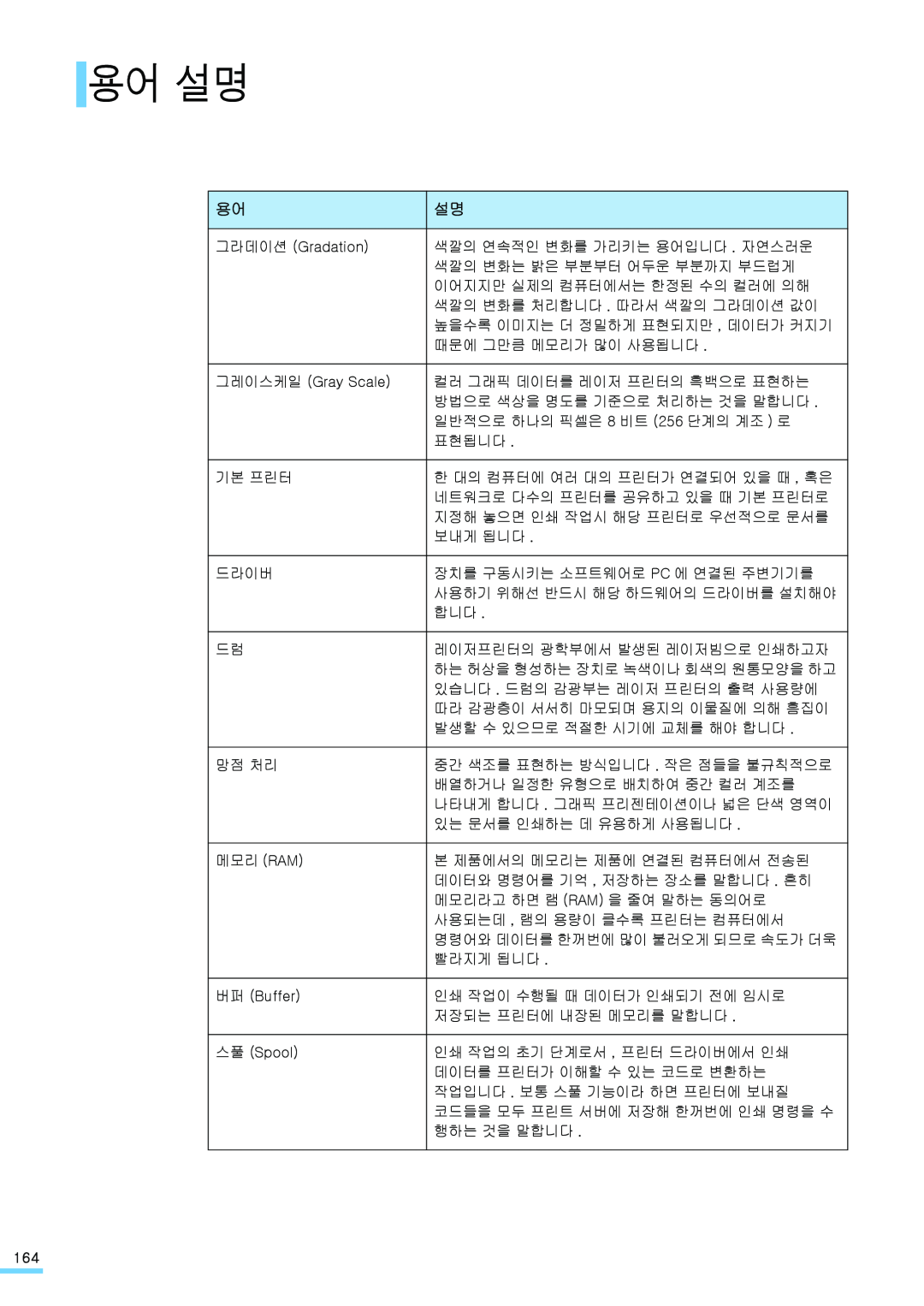 Samsung ML-2571N manual 용어 설명 