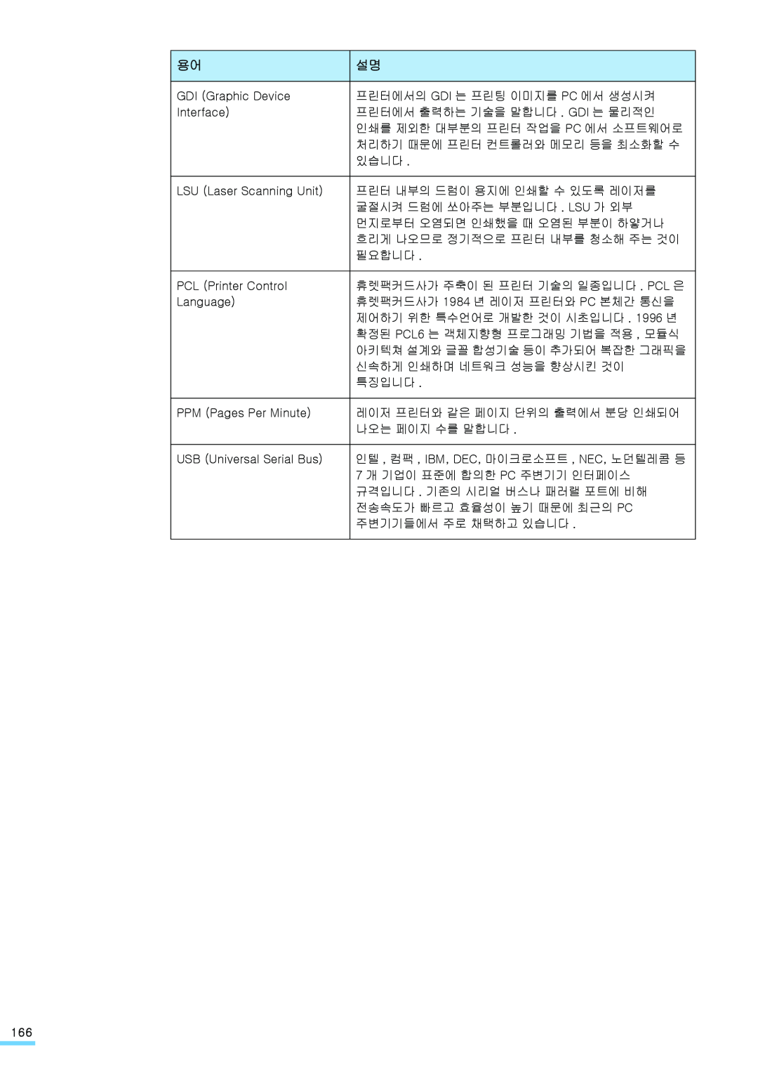 Samsung ML-2571N manual 