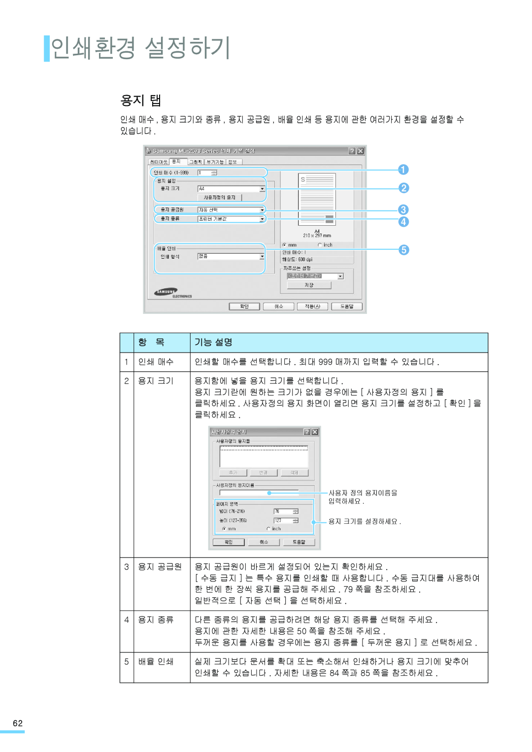 Samsung ML-2571N manual 인쇄환경 설정하기, 용지 탭, 인쇄 매수 , 용지 크기와 종류 , 용지 공급원 , 배율 인쇄 등 용지에 관한 여러가지 환경을 설정할 수 있습니다, 기능 설명 