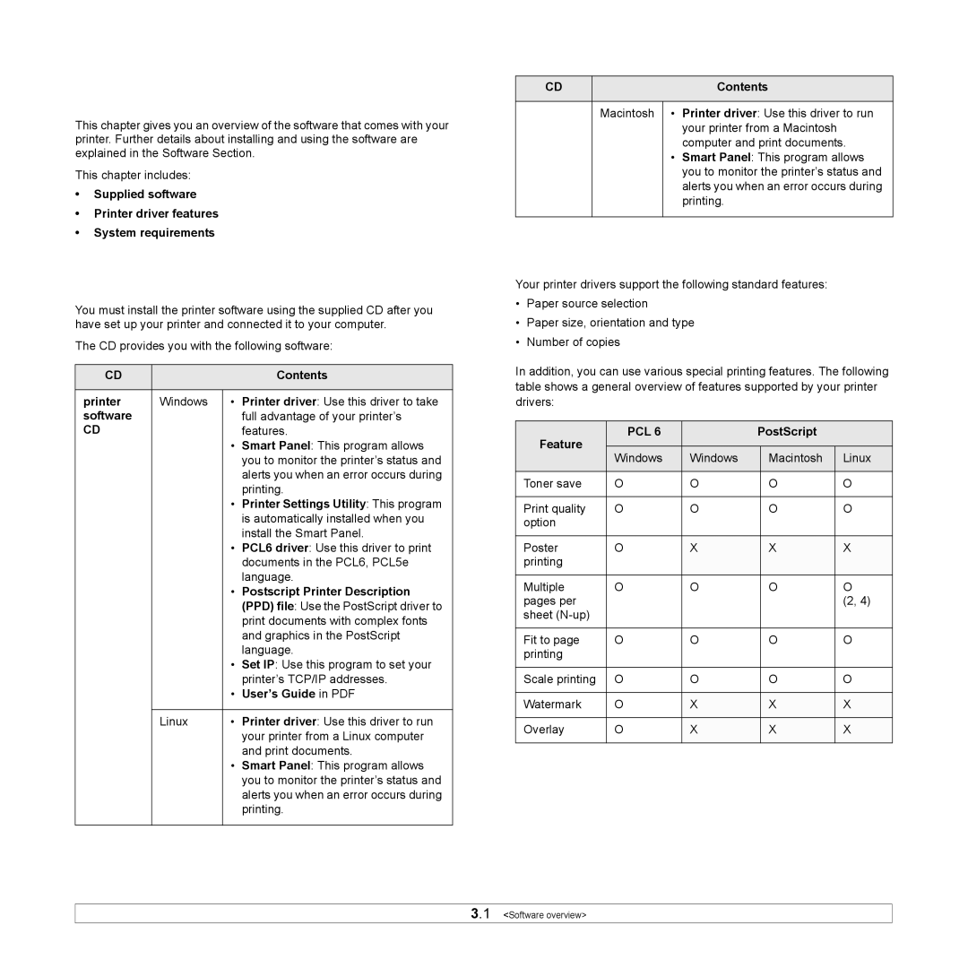 Samsung ML-2850D manual Software overview, Supplied software, Printer driver features 