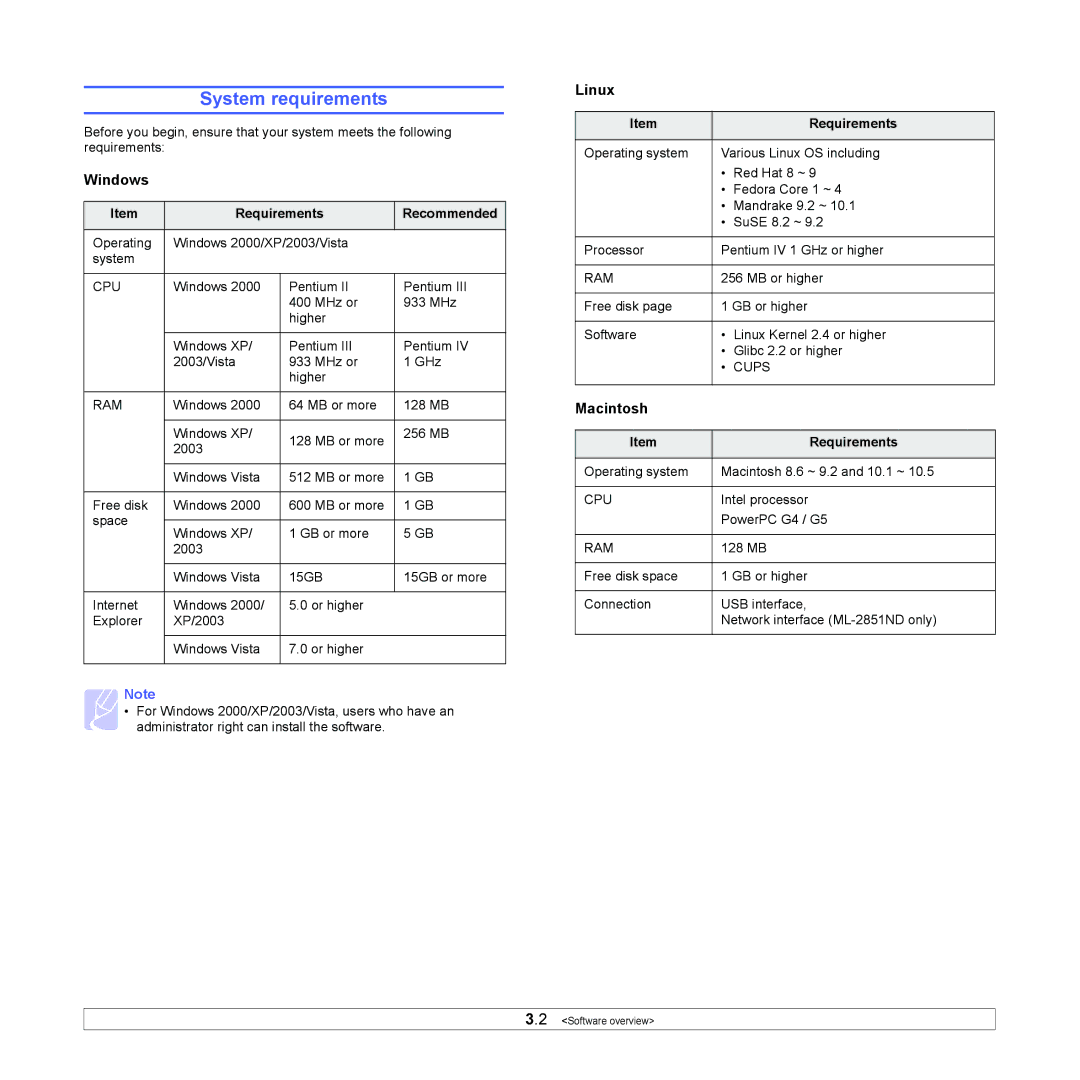 Samsung ML-2850D manual System requirements, Windows, Linux, Macintosh 