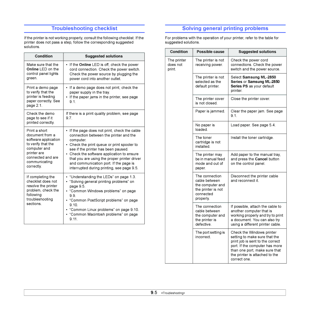 Samsung ML-2850D manual Troubleshooting checklist, Solving general printing problems 