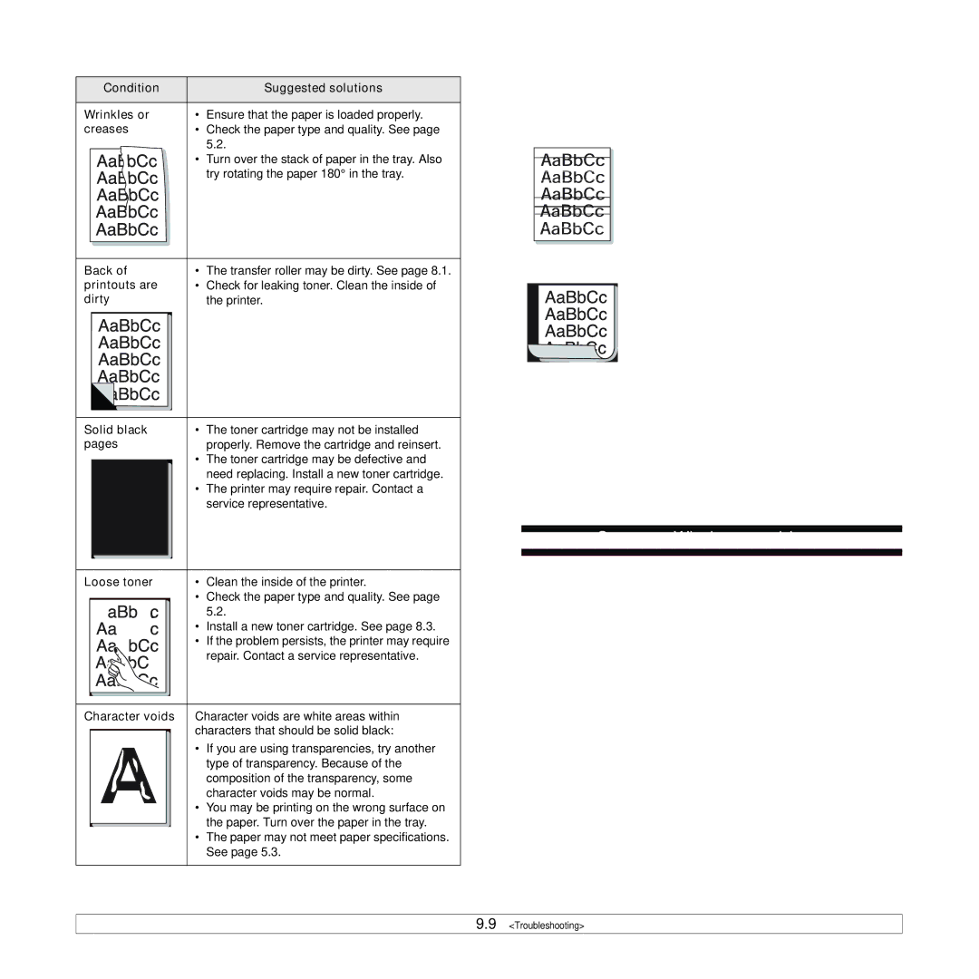 Samsung ML-2850D manual Common Windows problems 