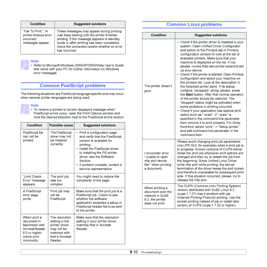 Samsung ML-2850D manual Common PostScript problems, Common Linux problems 